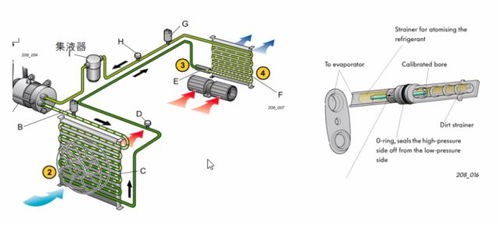 汽車電路干貨知識(shí)