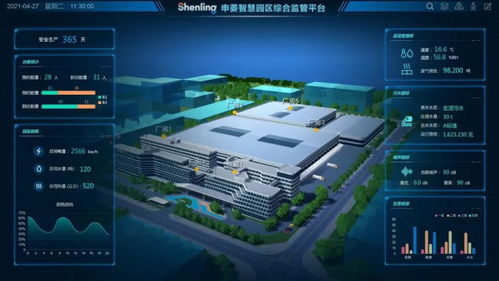 電信5g定制智慧工廠丨助力申菱環(huán)境實現(xiàn)數(shù)字化轉(zhuǎn)型