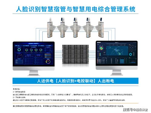 后勤服務黑科技 大白u幫 高校全功能數智化公寓解決方案